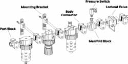 PARKER Nitrile FRL Modular Port Block Kit