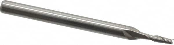 ACCUPRO 1.5mm, 5mm LOC, 3mm Shank Diam, 38mm OAL, 2 Flute, Solid Carbide Square End Mill