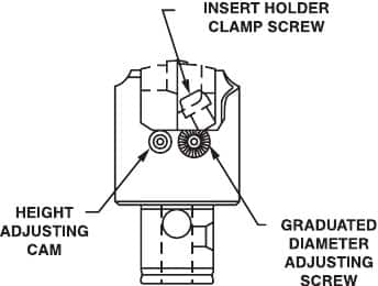 PARLEC Boring Head Diameter Adjusting Screw