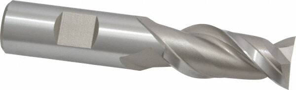 HERTEL 3/4, 15/8 LOC, 3/4 Shank Diam, 37/8 OAL, 2 Flute, High Speed Steel Square End Mill