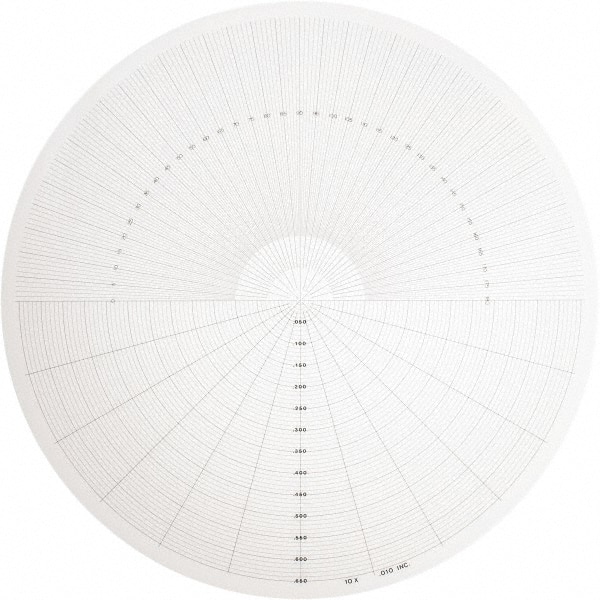 MSC 14 Inch Diameter, Radius and Angle, Mylar Optical Comparator Chart and Reticle